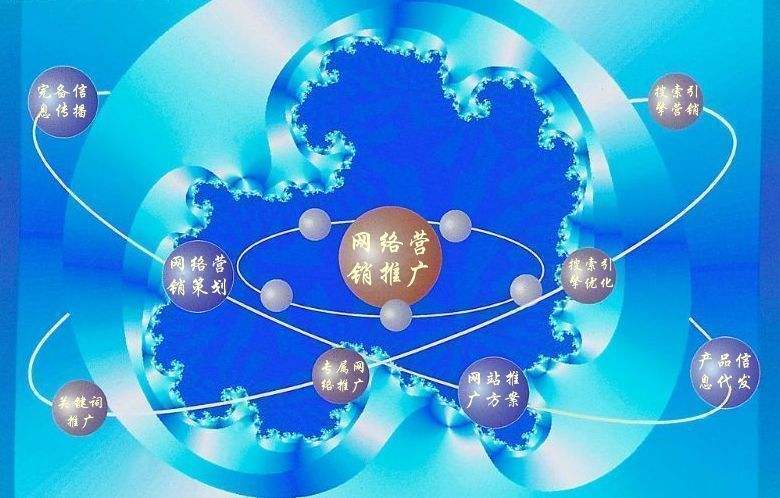夏津新媒体运营企业需要掌握的网络推广技巧有哪些
